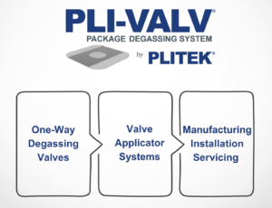 Coffee Degassing Solutions, degassing valve, plitek valve, one-way degassing valve, coffee valve, degassing valve machine, degassing valve applicator, degassing valve coffee