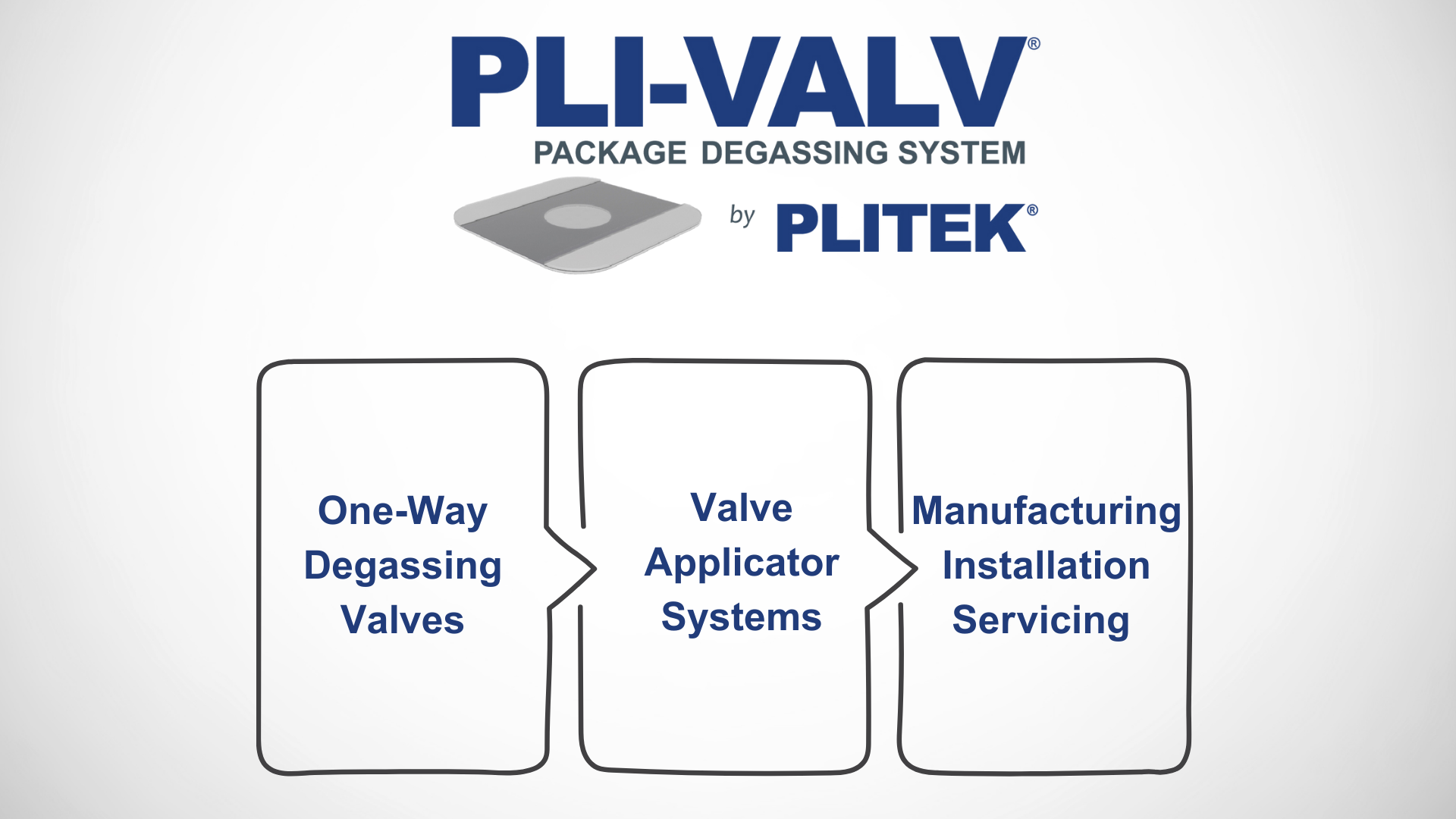 Coffee Degassing Solutions, degassing valve, plitek valve, one-way degassing valve, coffee valve, degassing valve machine, degassing valve applicator, degassing valve coffee